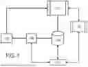 Fig. 02 - DEVICES, SYSTEMS, AND METHODS FOR RELIEVING AND REGULATING PRESSURE DURING THE PERFORMANCE OF A FLUID SERVICE ON A MACHINE
