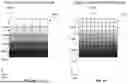 Fig. 07 - ACCELERATED HIGHER RESOLUTION INDUSTRIAL RADIOGRAPHY