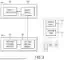 Fig. 04 - System and Method for Virtualization of Distributed Motion and Safety
