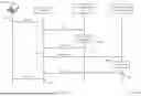 Fig. 05 - IDENTIFIER MAPPING TECHNIQUES FOR CROSS NODE CONSISTENCY