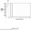 Fig. 21 - TRANSMISSION LINE STRUCTURE FOR REDUCING INSERTION LOSS AND ELECTRONIC DEVICE INCLUDING THE SAME