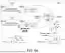 Fig. 08 - Frequency Tunable Bi-Directional Active Phased-Array Processing
