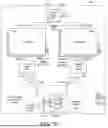 Fig. 13 - Frequency Tunable Bi-Directional Active Phased-Array Processing