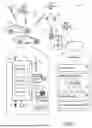 Fig. 02 - INTEGRATED TELEMATICS UNIT ANTENNAS FOR VEHICLES