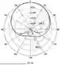 Fig. 12 - GNSS ANTENNA