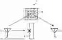 Fig. 01 - RADIO WAVE CONTROL DEVICE AND RADIO WAVE CONTROL METHOD