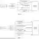 Fig. 09 - Electronic Device