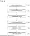 Fig. 06 - CONNECTION STRUCTURE