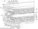 Fig. 10 - CARD EDGE CONNECTOR