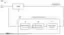 Fig. 02 - WAVELENGTH CONTROLLER AND SYSTEM FOR A TUNABLE LASER