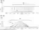 Fig. 10 - ULTRA-NARROW PULSE EMISSION LASER DIODE DRIVER