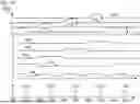Fig. 46 - ULTRA-NARROW PULSE EMISSION LASER DIODE DRIVER