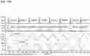 Fig. 63 - ULTRA-NARROW PULSE EMISSION LASER DIODE DRIVER