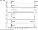 Fig. 64 - ULTRA-NARROW PULSE EMISSION LASER DIODE DRIVER