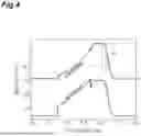 Fig. 05 - SEMICONDUCTOR LASER