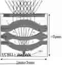 Fig. 01 - LASER MODULE AND LASER COUPLING SYSTEM