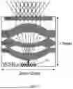 Fig. 02 - LASER MODULE AND LASER COUPLING SYSTEM