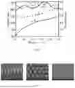 Fig. 05 - LASER MODULE AND LASER COUPLING SYSTEM