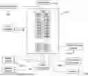 Fig. 01 - ELECTRONIC FUSE WITH DYNAMIC SHUTOFF CURRENT