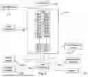 Fig. 04 - ELECTRONIC FUSE WITH DYNAMIC SHUTOFF CURRENT