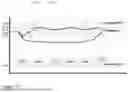 Fig. 13 - ELECTRICAL PROTECTION METHODS AND SYSTEMS