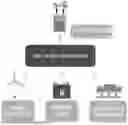 Fig. 01 - MULTIPORT DC CONVERTER AND INTELLIGENT ENERGY MANAGEMENT SYSTEM