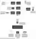 Fig. 02 - MULTIPORT DC CONVERTER AND INTELLIGENT ENERGY MANAGEMENT SYSTEM