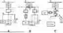 Fig. 01 - METHOD FOR VALIDATING AN ELECTRICAL ENERGY SYSTEM