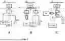 Fig. 03 - METHOD FOR VALIDATING AN ELECTRICAL ENERGY SYSTEM