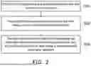 Fig. 03 - ENERGY ALLOCATION METHOD AND COMPUTING APPARATUS