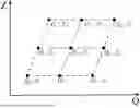 Fig. 01 - Mid-term coordinated dispatch method for hydro-wind-solar hybrid systems incorporating multi-regional daily load profiles