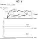 Fig. 09 - VOLTAGE REGULATING DEVICE AND CHARGE STORAGE SYSTEM