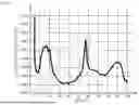 Fig. 04 - CHARGER WITH DATA COLLECTION FUNCTION FOR OCV DEGRADATION ANALYSIS, AND METHOD OF ACQUIRING OCV DATA