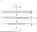 Fig. 05 - WIRELESS POWER TRANSMISSION OR RECEPTION SYSTEM AND WIRELESS POWER TRANSMISSION OR RECEPTION METHOD
