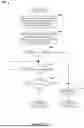 Fig. 18 - Accelerated Search In A Multi-Coil Wireless Charging Device