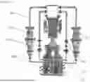 Fig. 08 - BIASED MOLTEN METAL CIRCUITS