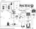 Fig. 75 - BIASED MOLTEN METAL CIRCUITS