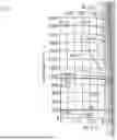 Fig. 79 - BIASED MOLTEN METAL CIRCUITS