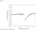 Fig. 99 - BIASED MOLTEN METAL CIRCUITS