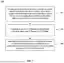 Fig. 12 - CIRCUITS AND METHODS TO STARTUP AND SHUTDOWN MULTI-LEVEL CONVERTERS