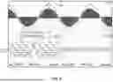 Fig. 06 - SYSTEM AND METHODS FOR DIGITAL CONTROL OF TOTEM POLE POWER FACTOR CORRECTION CIRCUITS IN CRITICAL CONDUCTION MODE