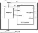 Fig. 03 - INTEGRATED GAN POWER DEVICES INCLUDING PFC AND QR FLYBACK CONTROLLERS