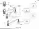 Fig. 02 - METHODS ON BEAM PREDICTION FOR WIRELESS COMMUNICATION