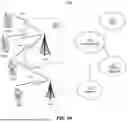 Fig. 02 - METHODS TO MANAGE QOS AND QOE IN 6G