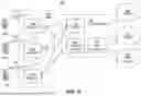 Fig. 04 - METHODS TO MANAGE QOS AND QOE IN 6G