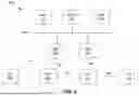 Fig. 06 - METHODS TO MANAGE QOS AND QOE IN 6G