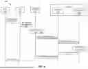 Fig. 08 - METHODS TO MANAGE QOS AND QOE IN 6G