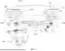 Fig. 06 - MANAGING QUALITY OF SERVICE AND COORDINATING BETWEEN USERS LOCATED IN DIFFERENT NETWORK REGIONS AND INTERACTING IN THE SAME VIRTUAL ENVIRONMENT OF A MULTI-USER APPLICATION