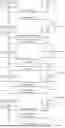 Fig. 05 - RADIO ACCESS NETWORK TECHNIQUES FOR MULTI-MODAL SERVICES