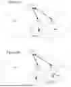 Fig. 04 - CONDITIONAL MOBILITY FOR WIRELESS COMMUNICATION DEVICES